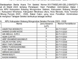 Timsel Umumkan Nama-nama Lolos Seleksi Calon Anggota KPU 7 Kabupaten