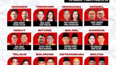 Serentak PDI-P Daftar 16 Pasangan ke KPU 29 Agustus, Ketua Olly Dampingi Kandouw-Tuejeh