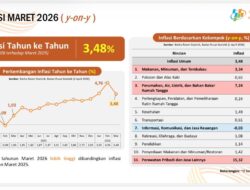 Sinergi Kepemimpinan Gubernur Yulius Selvanus: Inflasi Sulut Maret 2026 Terkendali dan Terendah di Regional Sulawesi